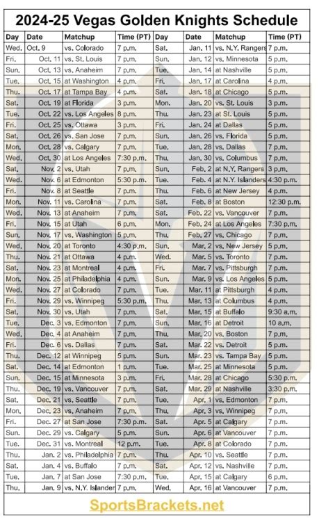 2024-25 Vegas Golden Knights Schedule; Printable, PDF Format - Sports Brackets