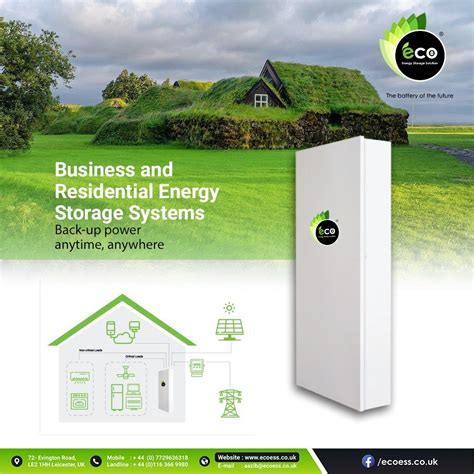 Business and Residential Energy Storage Systems – ECO Energy Storage Solution