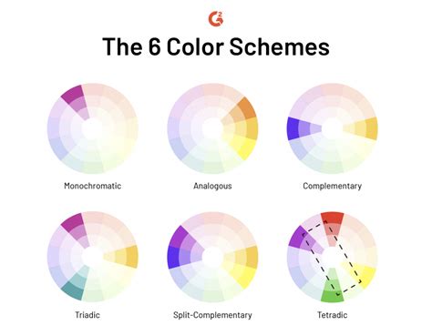 Color Theory Basics: How To Use Color Theory For Interior Design? | Foyr