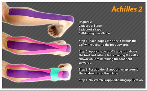 Pin on Kinesiology Tape: Ares