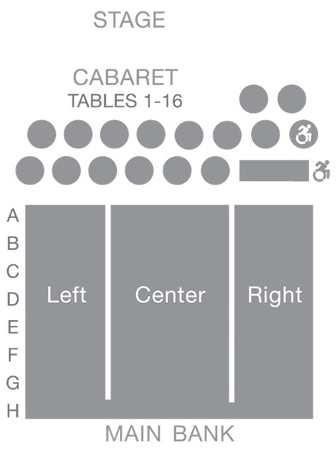 TPAC Seating Charts - Tennessee Performing Arts Center®