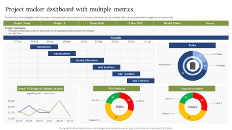 Top 10 Tracker Dashboard Templates with Examples and Samples