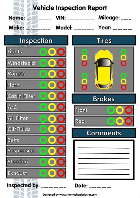 Vehicle Inspection Report Template Download - Calep with regard to ...