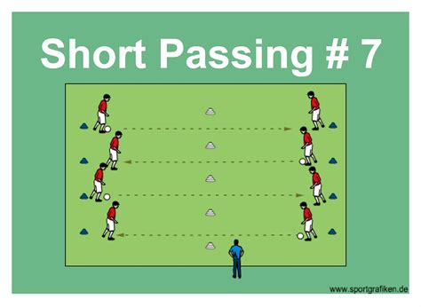 U12 soccer drills - passing 255736-U12 football passing drills ...