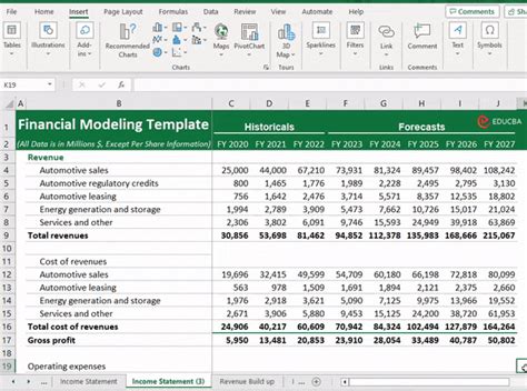 Financial Modeling Color Coding in Excel - Stepwise Guide | eduCBA