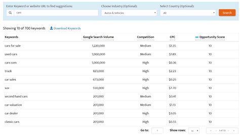 Keyword Generator - Try Our Free Keywords Generator Tools