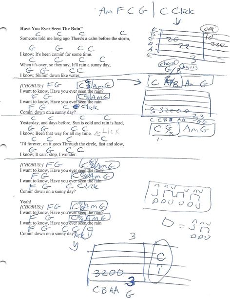 Have You Ever Seen the Rain (CCR) Guitar Chord Chart | Guitar chords, Guitar chords beginner songs