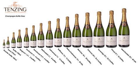 Traditional Champagne Bottle Size Chart and Measurements. Demi to Melchizedek. — Tenzing