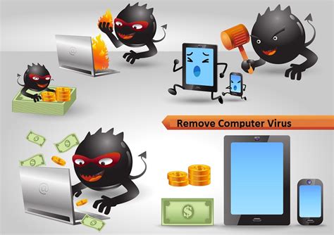 How to Remove a Computer Virus | Antivirus for PC