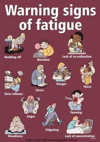 Fatigue: Facts, Types, Causes, Treatments & Prevention