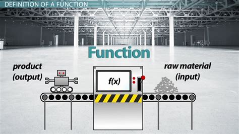 Profit Function | Formula & Example - Lesson | Study.com