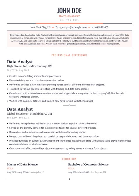 Data Analyst Resume Example With Content Sample | CraftmyCV