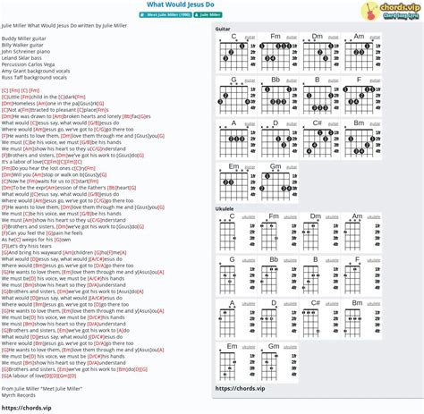 Chord: What Would Jesus Do - Julie Miller - tab, song lyric, sheet ...