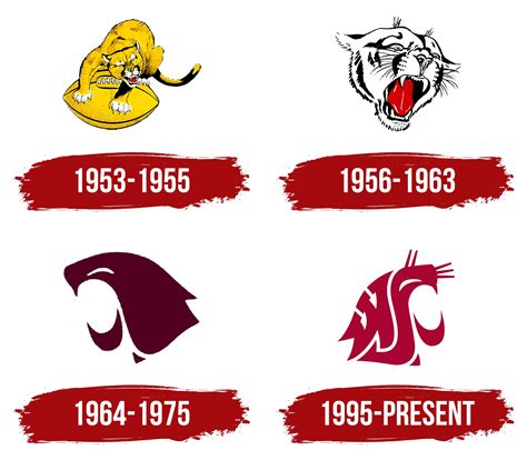 WSU Logo, symbol, meaning, history, PNG, brand