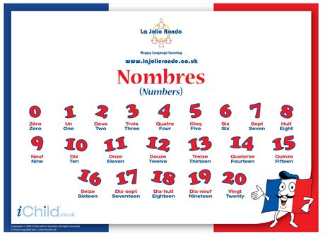 Numbers 1 20 in french(frenchnumbers1) by Tom Kuo - Issuu