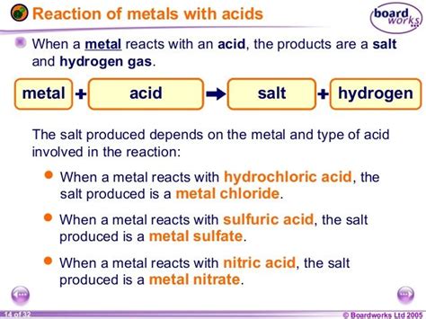 Pin on CHEMISTRY