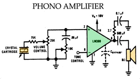 Phono Amplifier Circuit Diagrams - TRONICSpro - TRONICSpro