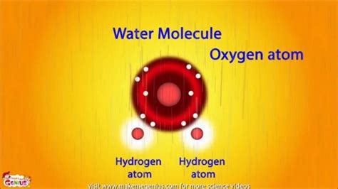 Molecule Formation Simple Introduction - YouTube