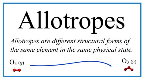 Allotropes Of Sulfur: Types, Properties, Synthesis,, 51% OFF