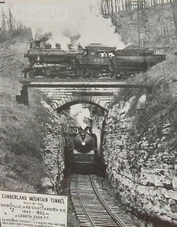 TN History For Kids » Cowan Railroad Museum