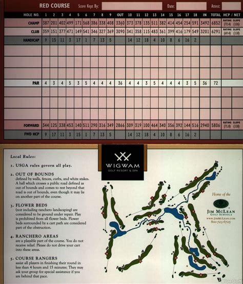 Wigwam Resort - Red - Actual Scorecard | JGAA