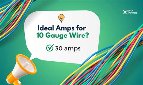 How Many Amps Can a 10 Gauge Wire Handle? (Answered)