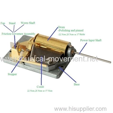 Cuckoo Clock Music Box Parts Names from China manufacturer - THT MUSICAL MOVEMENT TRADE CO.,LTD