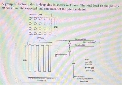 Solved A group of friction piles in deep clay is shown in | Chegg.com