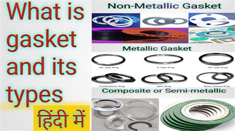 What is gasket in Hindi |Gasket Types | Gasket and its types & application | Types of gasket ...