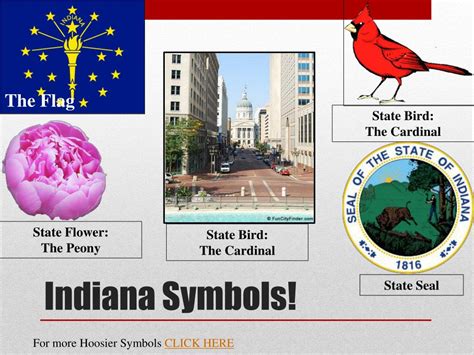 PPT - The Hoosier State! PowerPoint Presentation, free download - ID ...