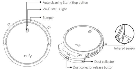 Eufy RoboVac 15C Owner's Manual