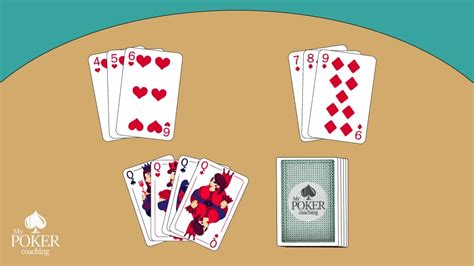 Rummy Rules – Learn How To Play And Win In This Card Game