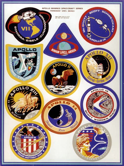 Saturn Apollo Program - Moon: NASA Science