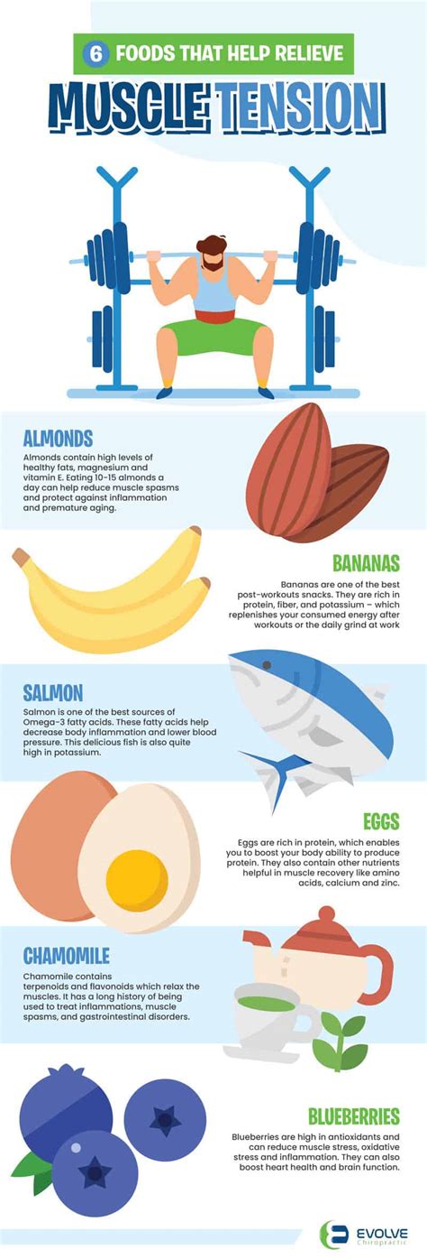 6 Foods That Help Relieve Muscle Tension (Try Them Today)