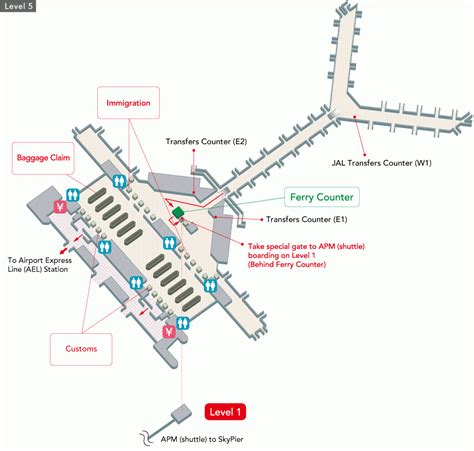 ferry terminal floor plan | Viewfloor.co