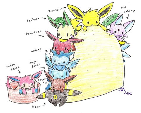 Eevee Taco by fangs211 on DeviantArt