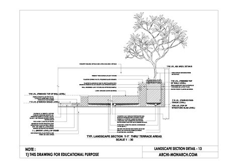 LANDSCAPE SECTION DETAIL THIRTEEN ⋆ Archi-Monarch