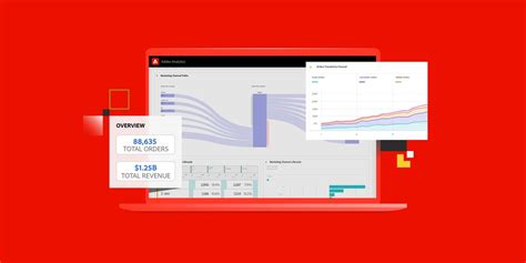 What is cluster analysis? A definition