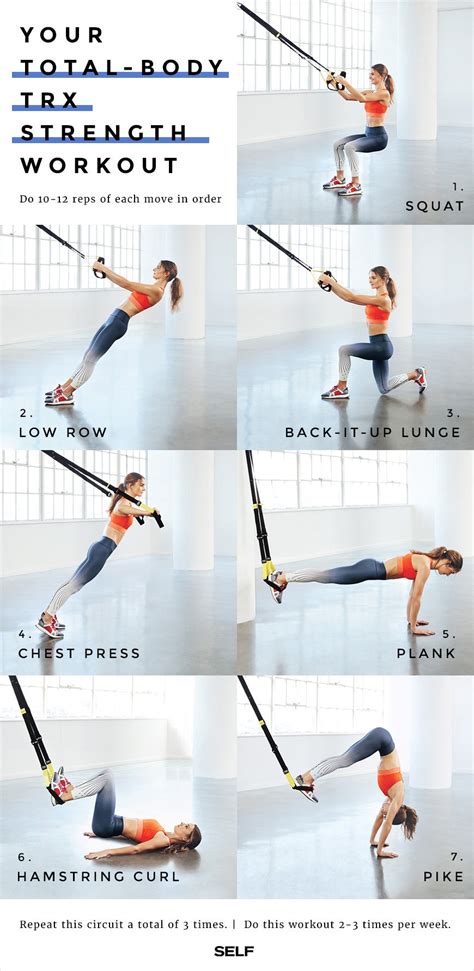 Printable Trx Workouts | EOUA Blog