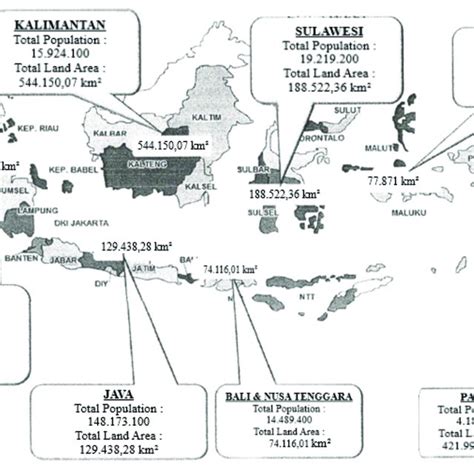 1 Distribution Population and Land Area of the Republic of Indonesia ...