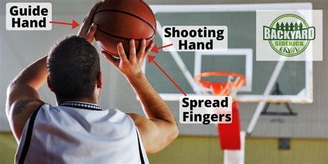 How to Shoot a Basketball: Step by Step Guide – Backyard Sidekick