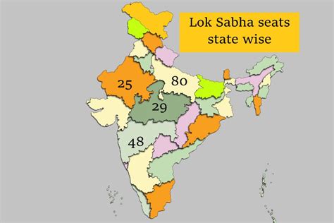 Total Number Of Mp Seats In India State Wise at Nancy Massey blog