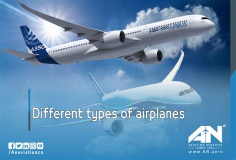 Different types of airplanes: commercial - passenger - cargo