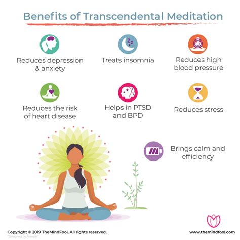 What Is Transcendental Meditation? - It's Benefits and How To Do It | TheMindFool