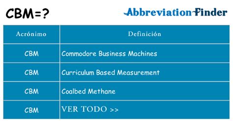 ¿Qué significa CBM?