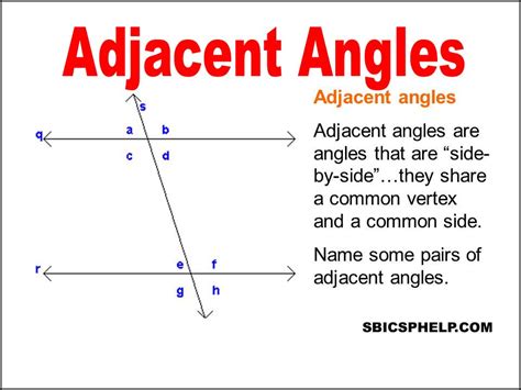 Adjacent Angles | Point of Intersection and Vertically Opposite Angles