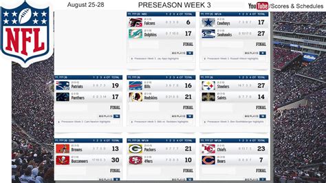 2016 NFL Preseason Scores - YouTube