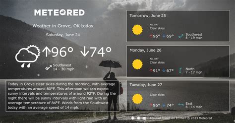 Grove, OK Weather 14 days - Meteored