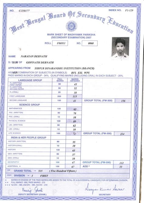 10th Mark sheet