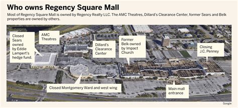 Rebirth for Regency Square Mall? Nearly vacant retail center under ...